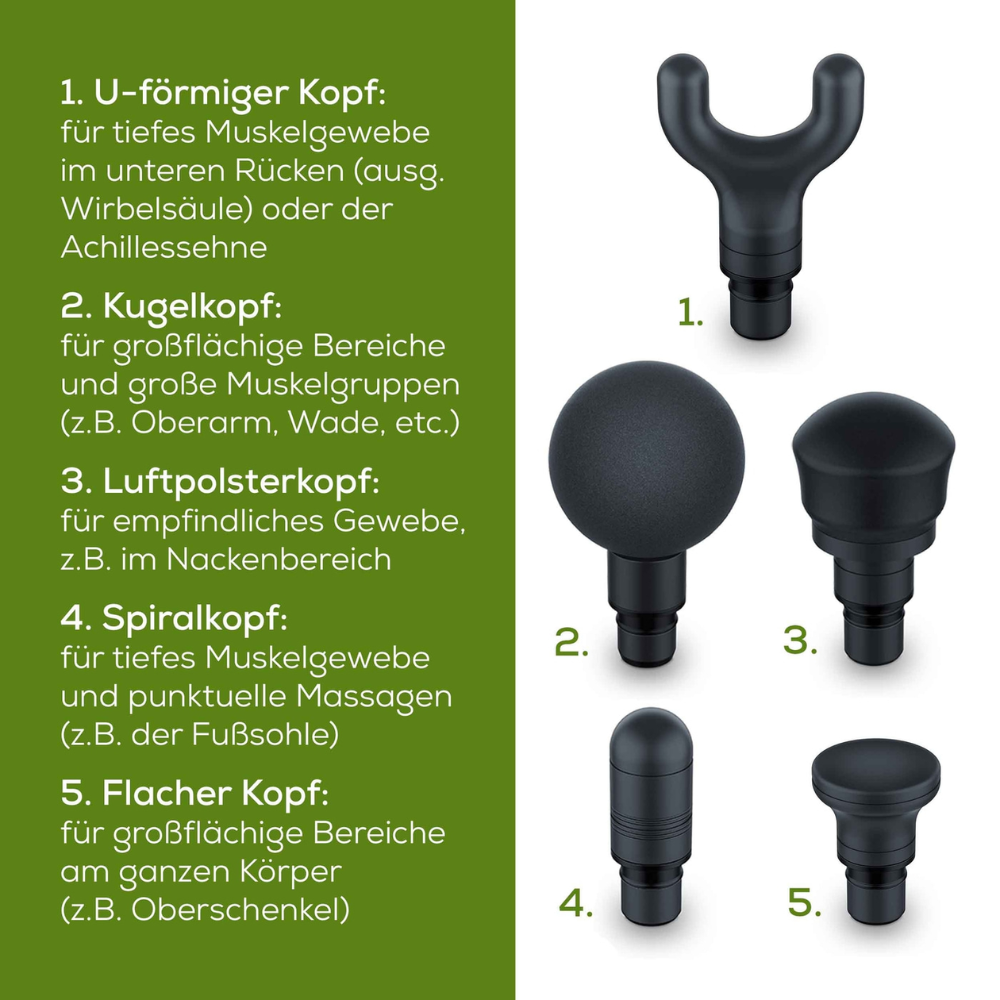 Auslaufartikel: Beurer Muskelmassagegerät MG 185 Massage Gun | Packung (1 Stück)