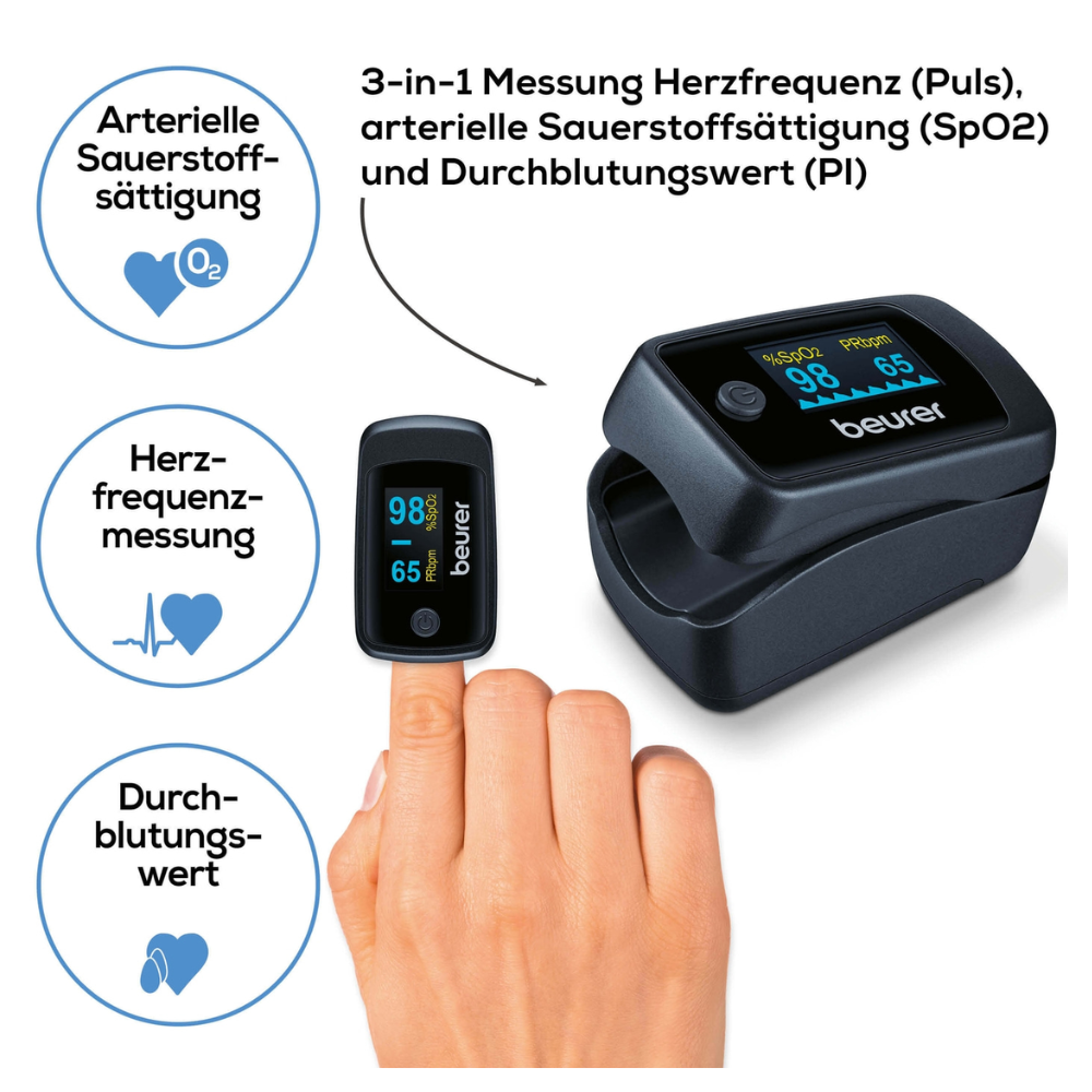 Auslaufartikel: Beurer Pulsoximeter PO 45 | Packung (1 Stück)