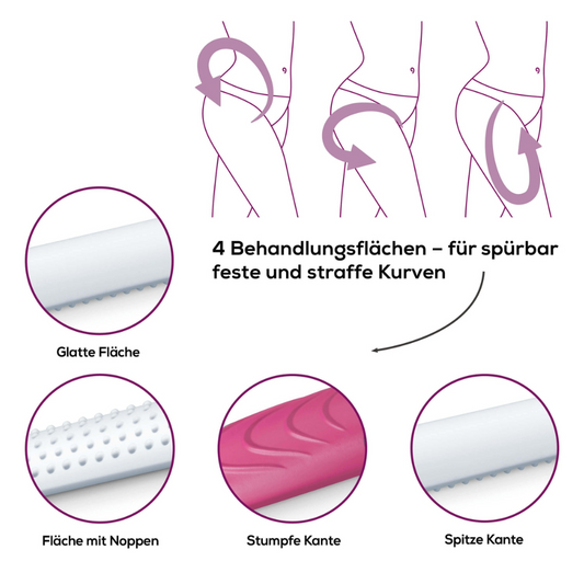 Auslaufartikel: Beurer cellulite releaZer® compact, Cellulite Massage | Packung (1 Stück)