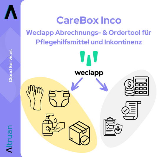 CareBox Inco: Weclapp Abrechnungs- & Ordertool für Pflegehilfsmittel und Inkontinenz