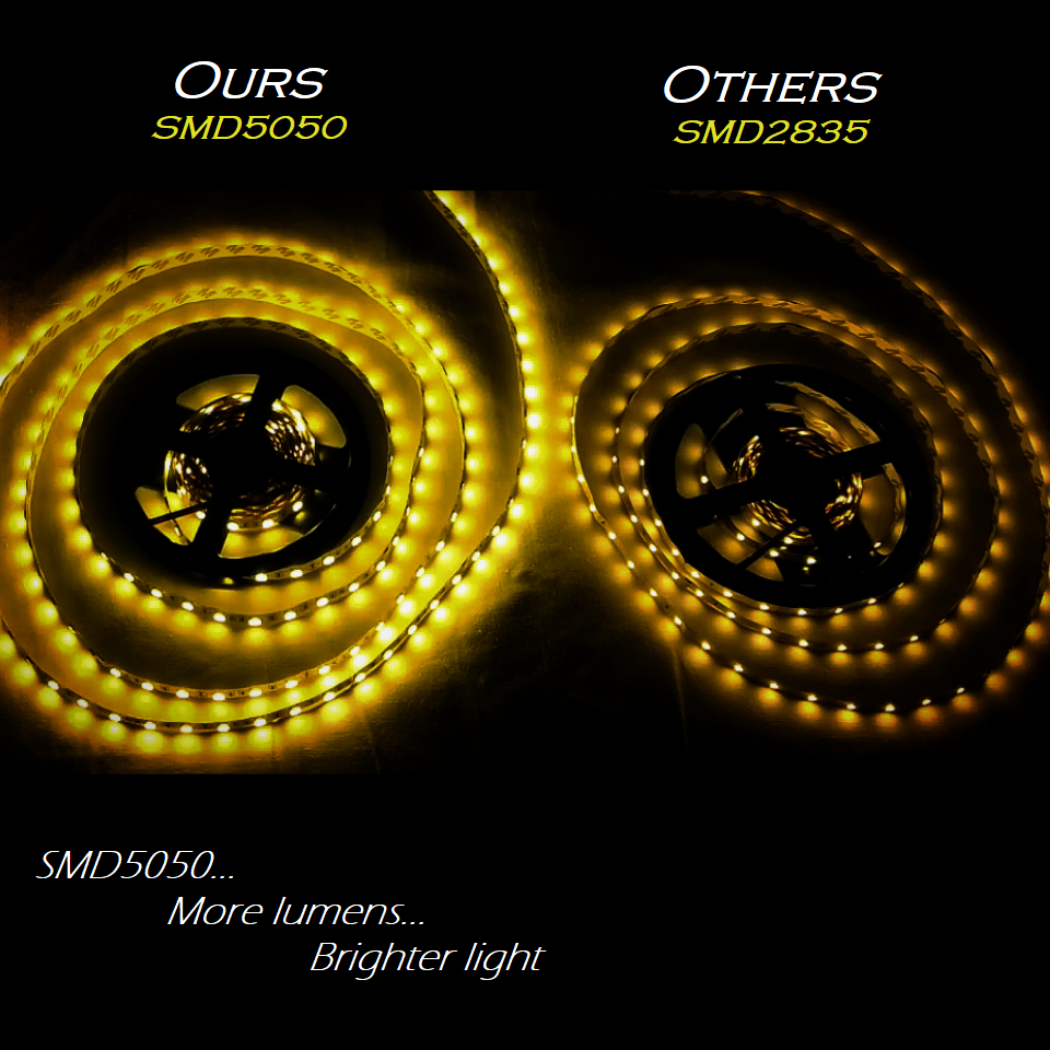 LED Streifen Strip RGB mit Fernbedienung SMD5050 für Innenräume Dimmbar
