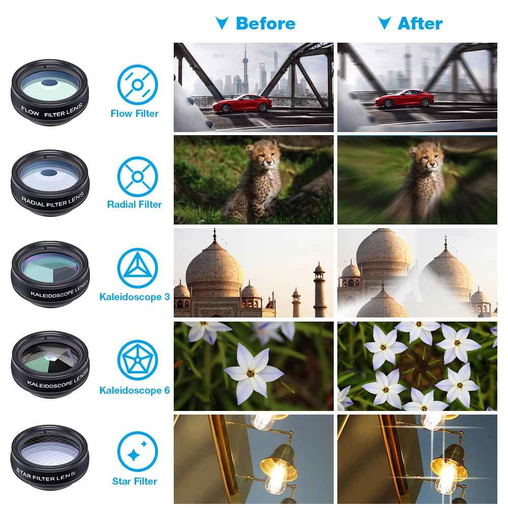 SnapPro Lens Kit – Wide Angle &amp; Macro for Smartphones | Motionshop