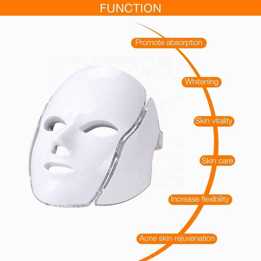 LumaSkin™ LED Face Mask With Neck Skin Rejuvenation