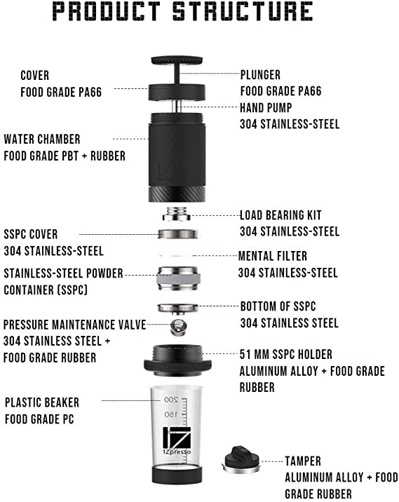 1Zpresso Portable Espresso Coffee Maker