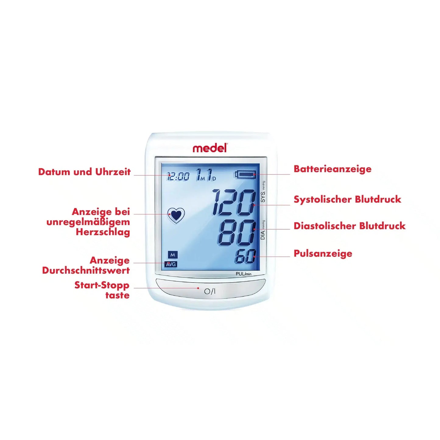 Discontinued item: Medel Elite blood pressure monitor | Pack (1 device)