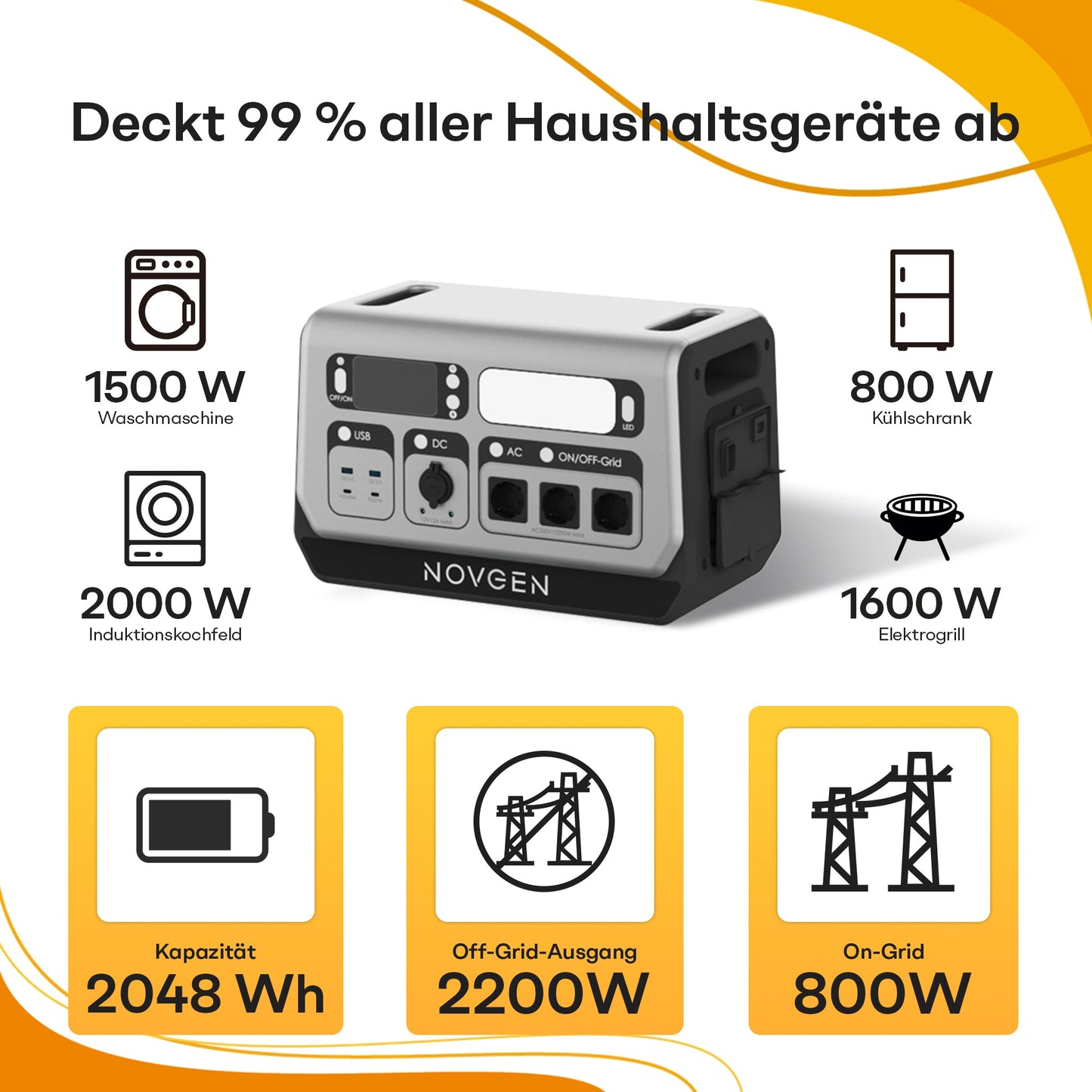 Novgen NOVB2048 LiFePO₄ Balkonkraftwerk mit Speicher 2048Wh | 800W/2200W | Plug & Play Solarspeicher