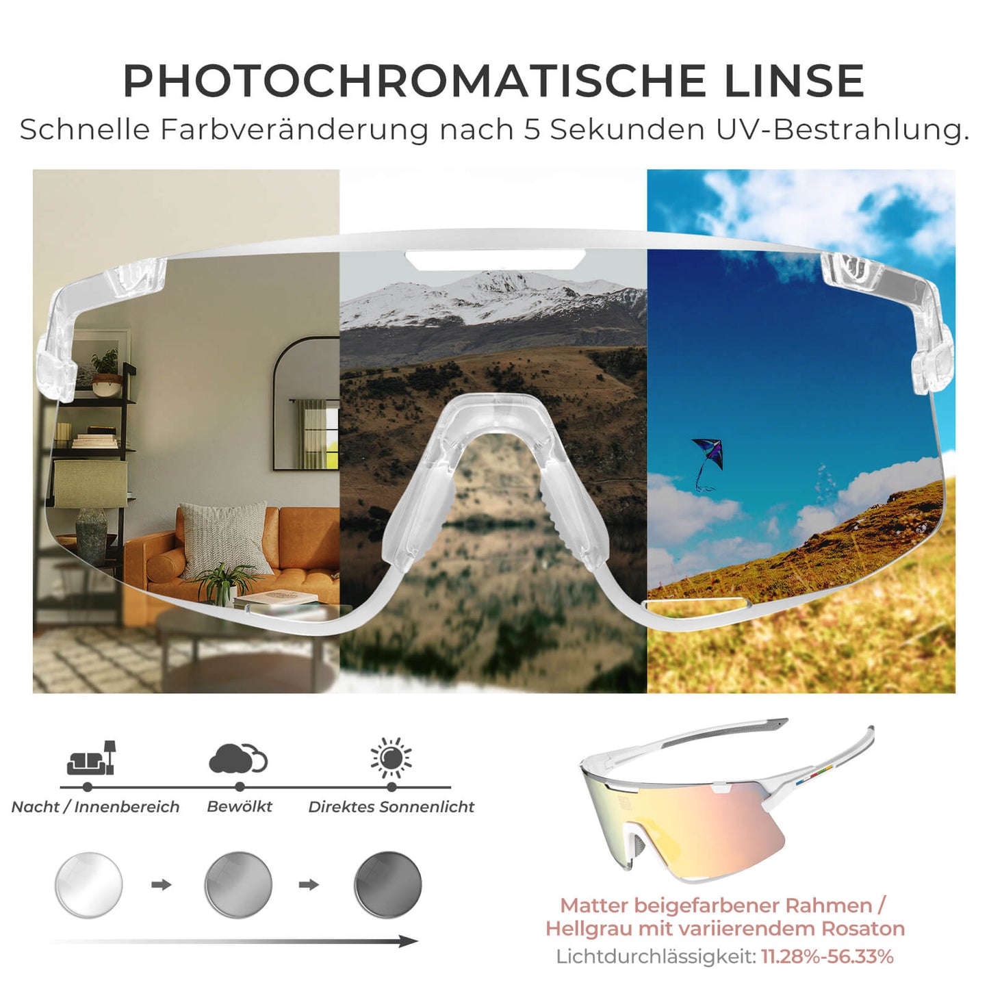 Fahrradbrille Drei-Gläser Konfigurationssystem - BOUNDLESS Serie