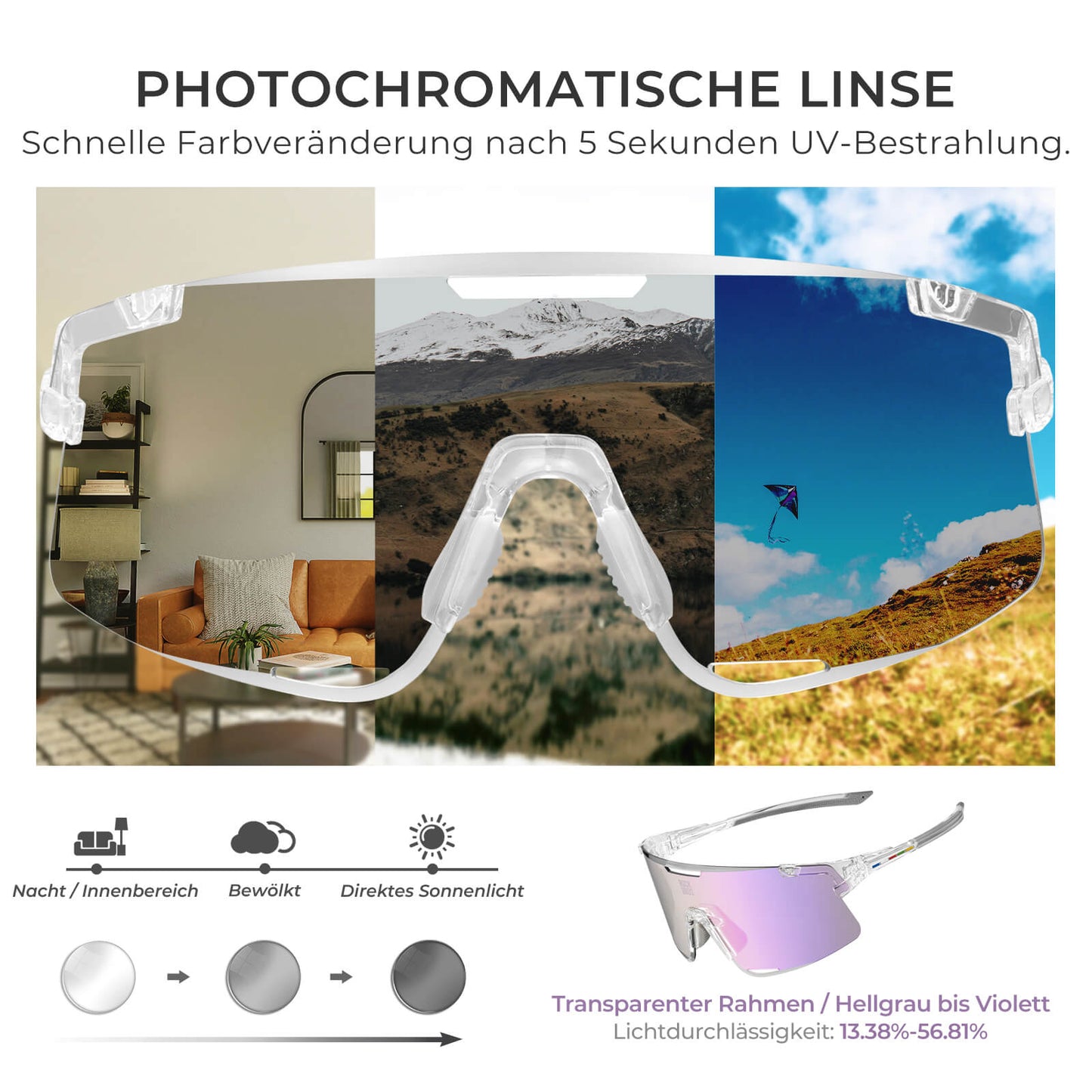 Fahrradbrille Drei-Gläser Konfigurationssystem - BOUNDLESS Serie