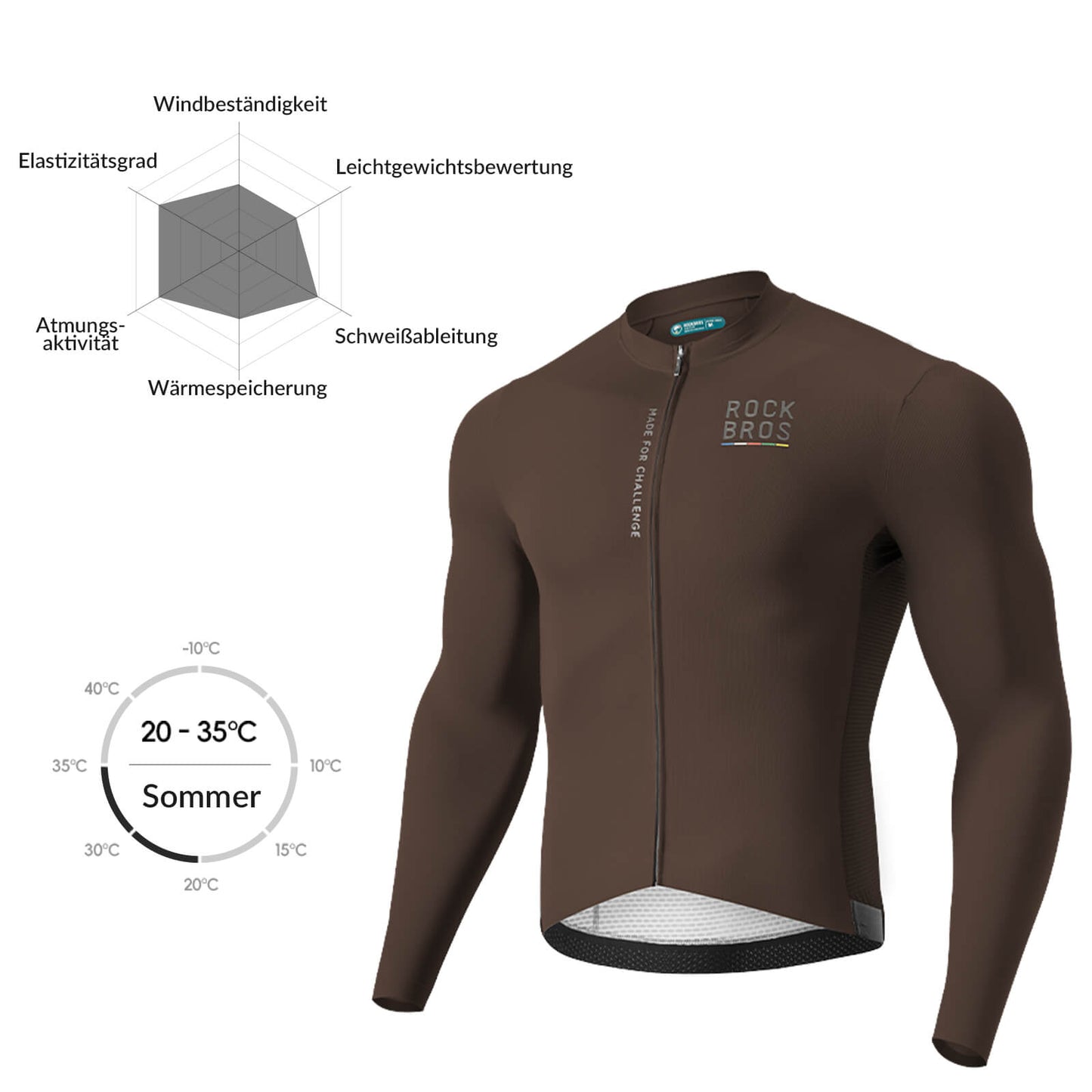 ROAD TO SKY Long Sleeve Cycling Jersey Men's Jersey Yellow/Blue