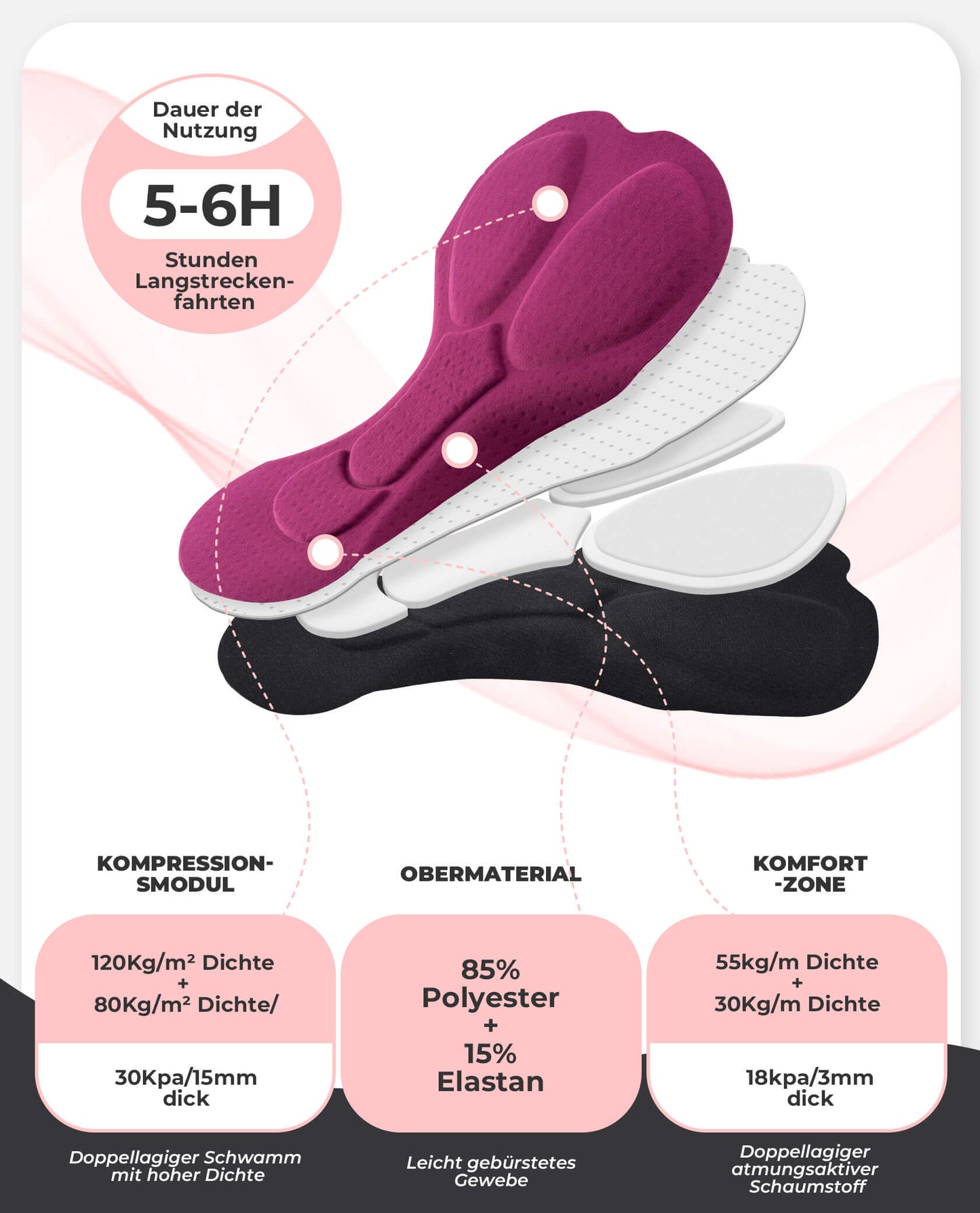 TVI Women's Padded Cycling Shorts, Quick-Drying