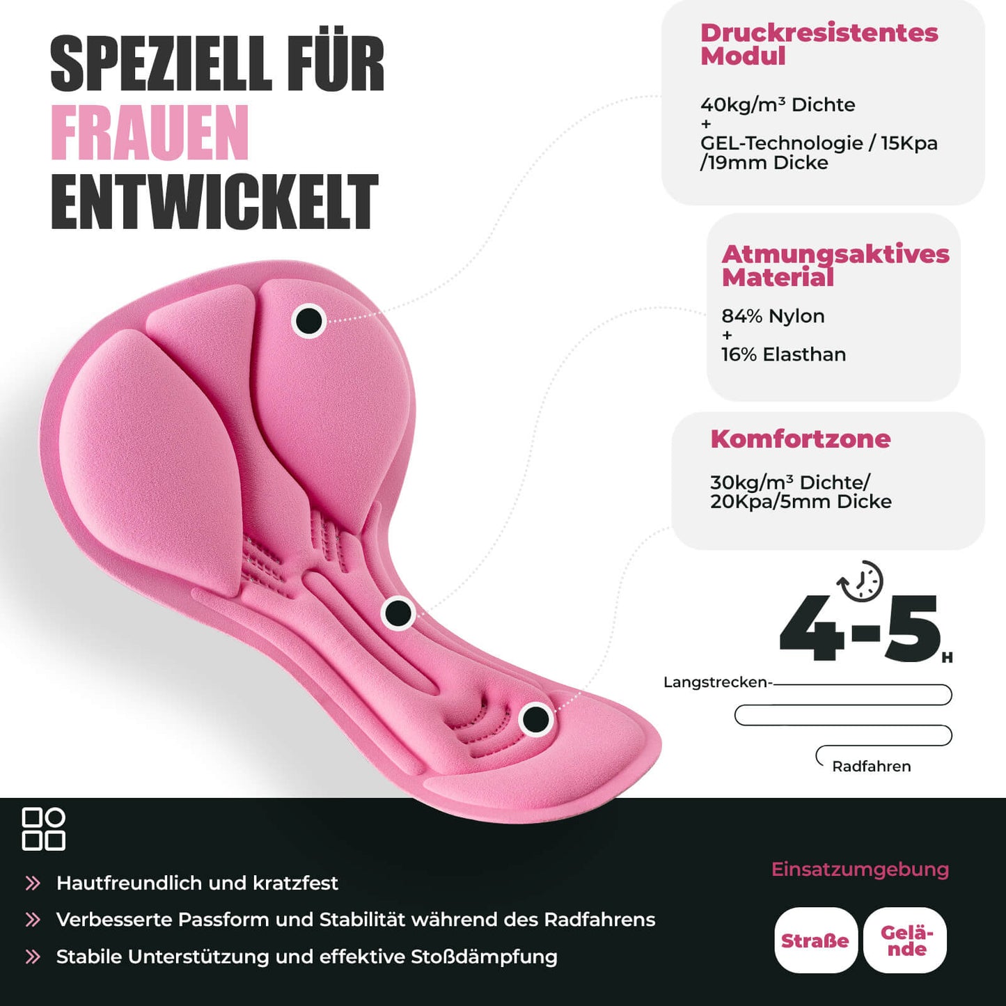 ROCKBROS Damen Radunterhose mit 3D Gepolsterte Radlerhose Atmungsaktiv