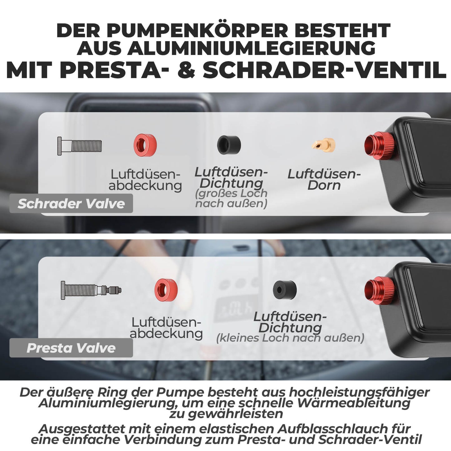 Mini Elektrische Fahrradpumpe LED-Anzeige