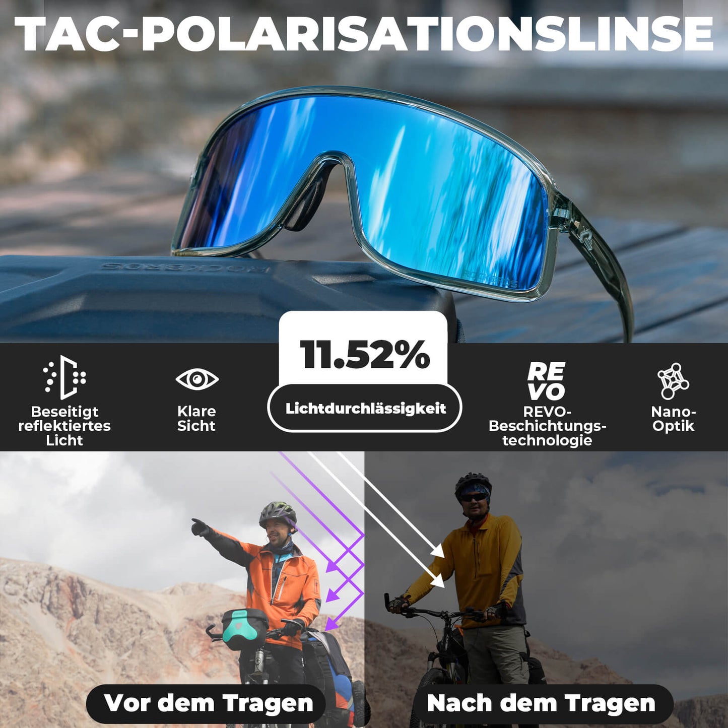 Polarized cycling sunglasses with UV400 protection – SHOWDOW series