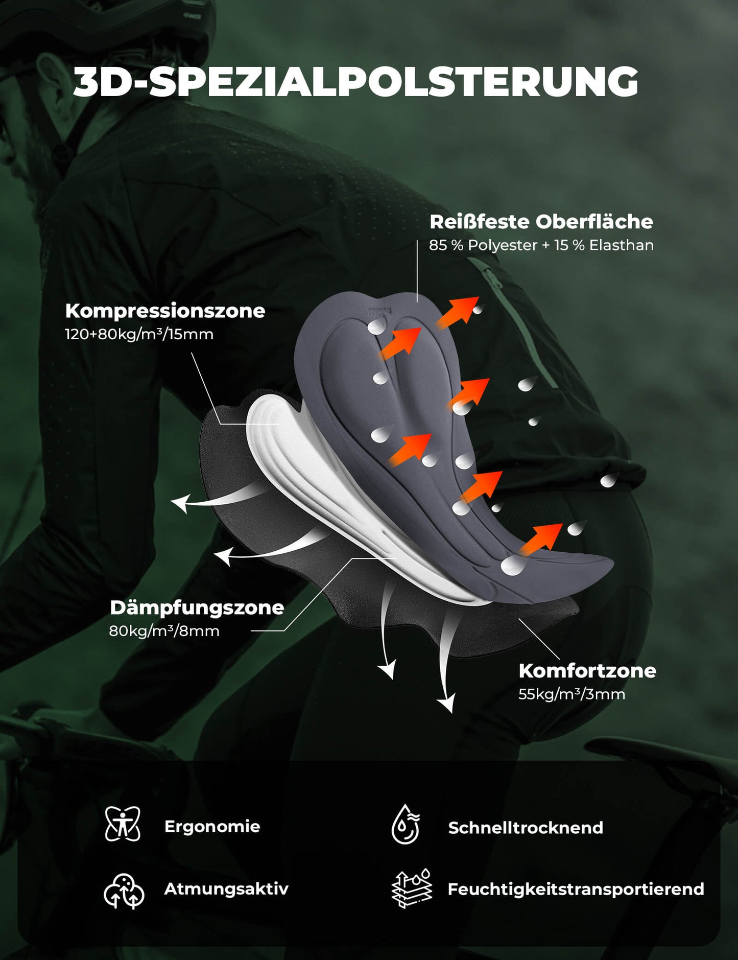 Fahrradhose Lang Gepolstert Nahtlos Schnelltrocknend Herren