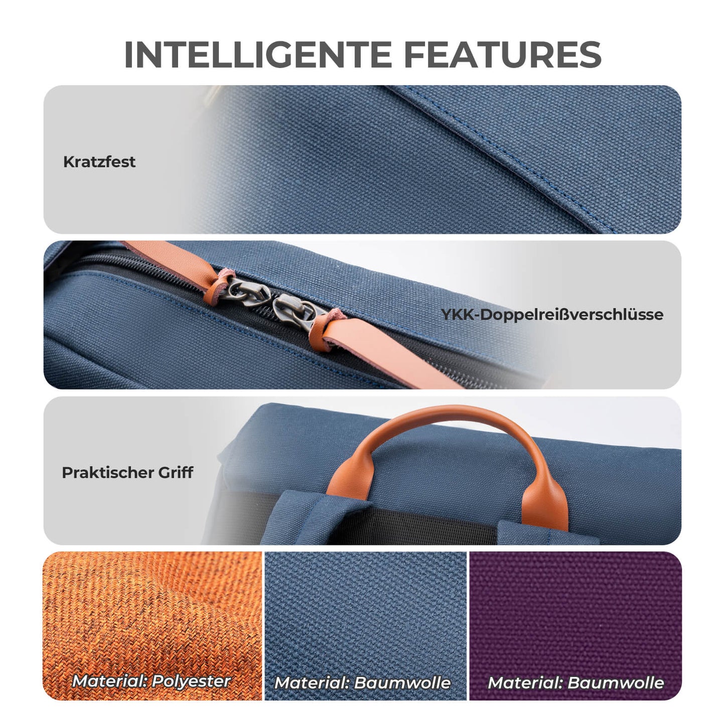 Bicycle handlebar bag for Brompton backpack 7.7L+0.6L