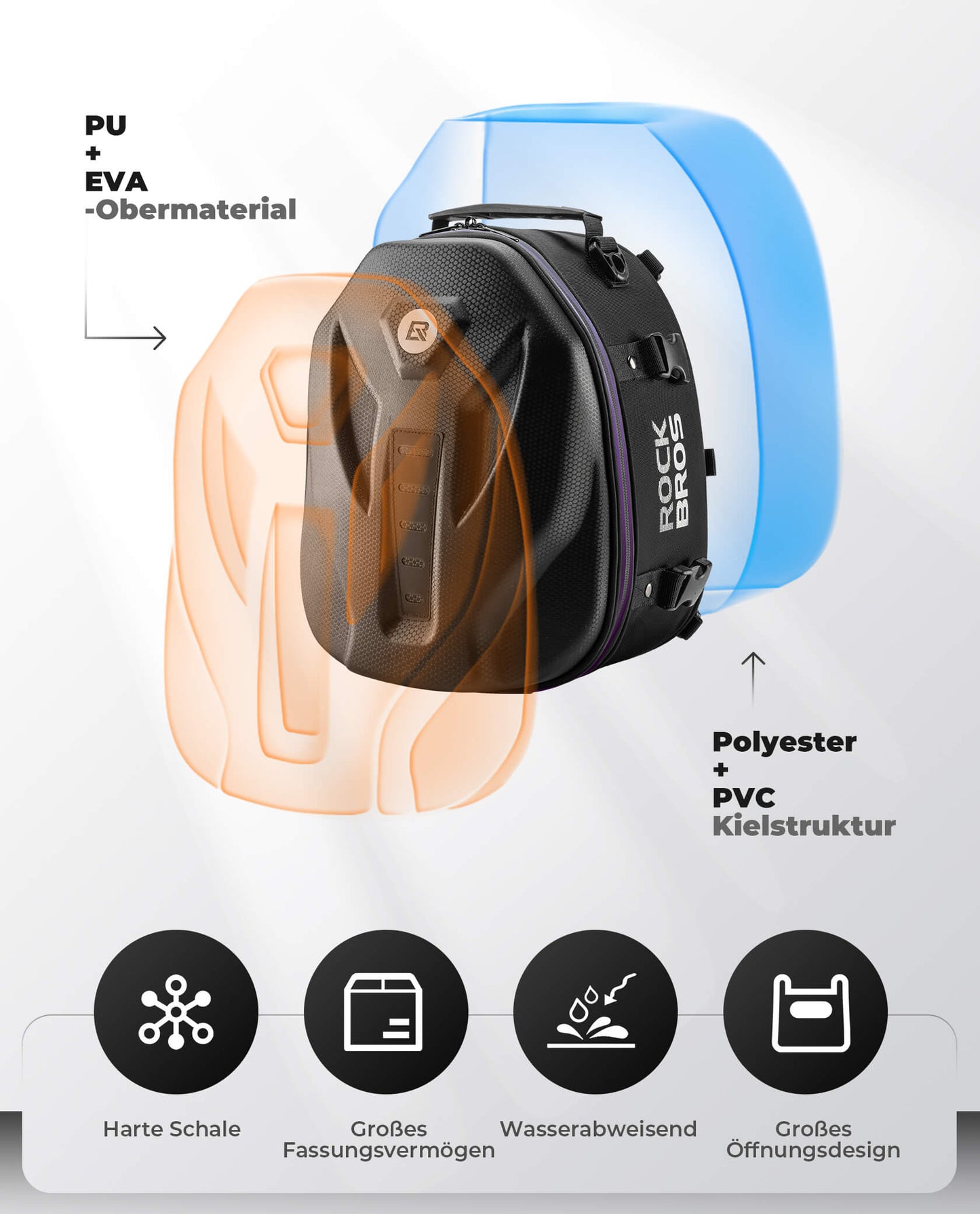 Motorrad Hecktasche Gepäcktasche 12,5L für Rücksitz