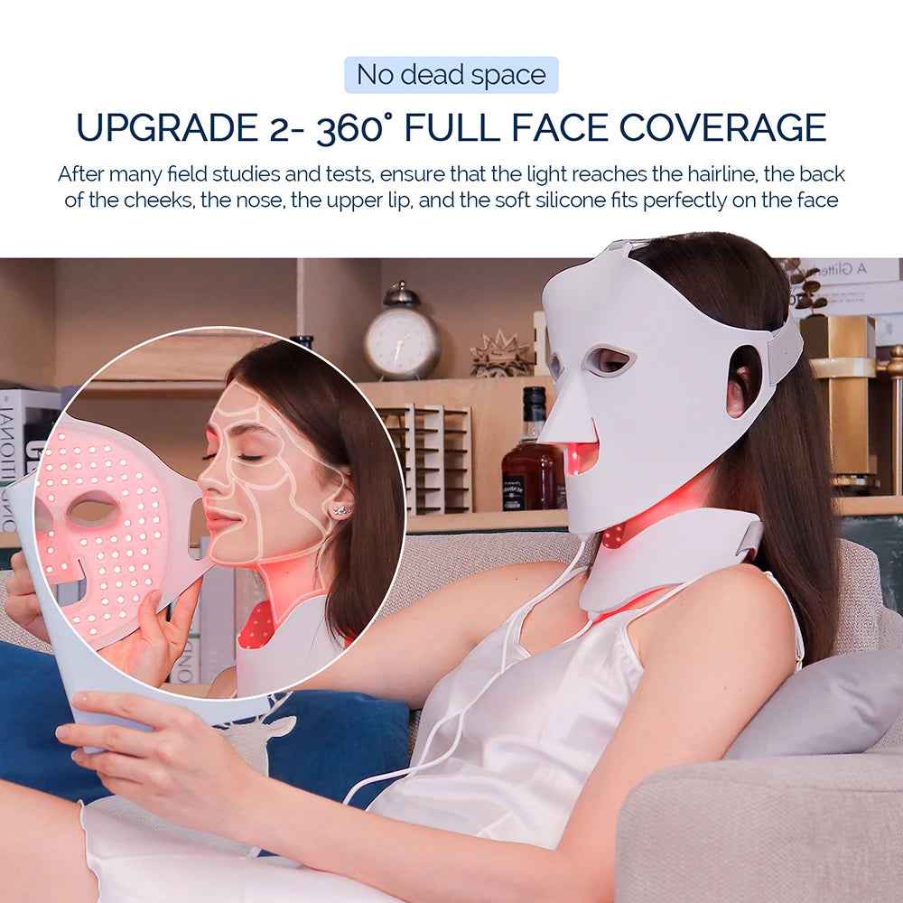 LumaSkin™ LED Silicone Face Mask
