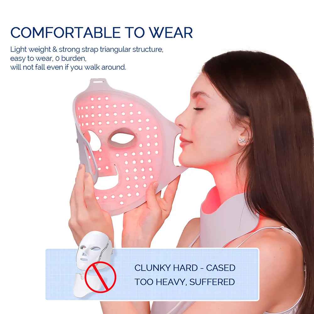 LumaSkin™ LED Silicone Face Mask