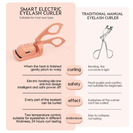 LiftLash™ Heated Eyelash Curler