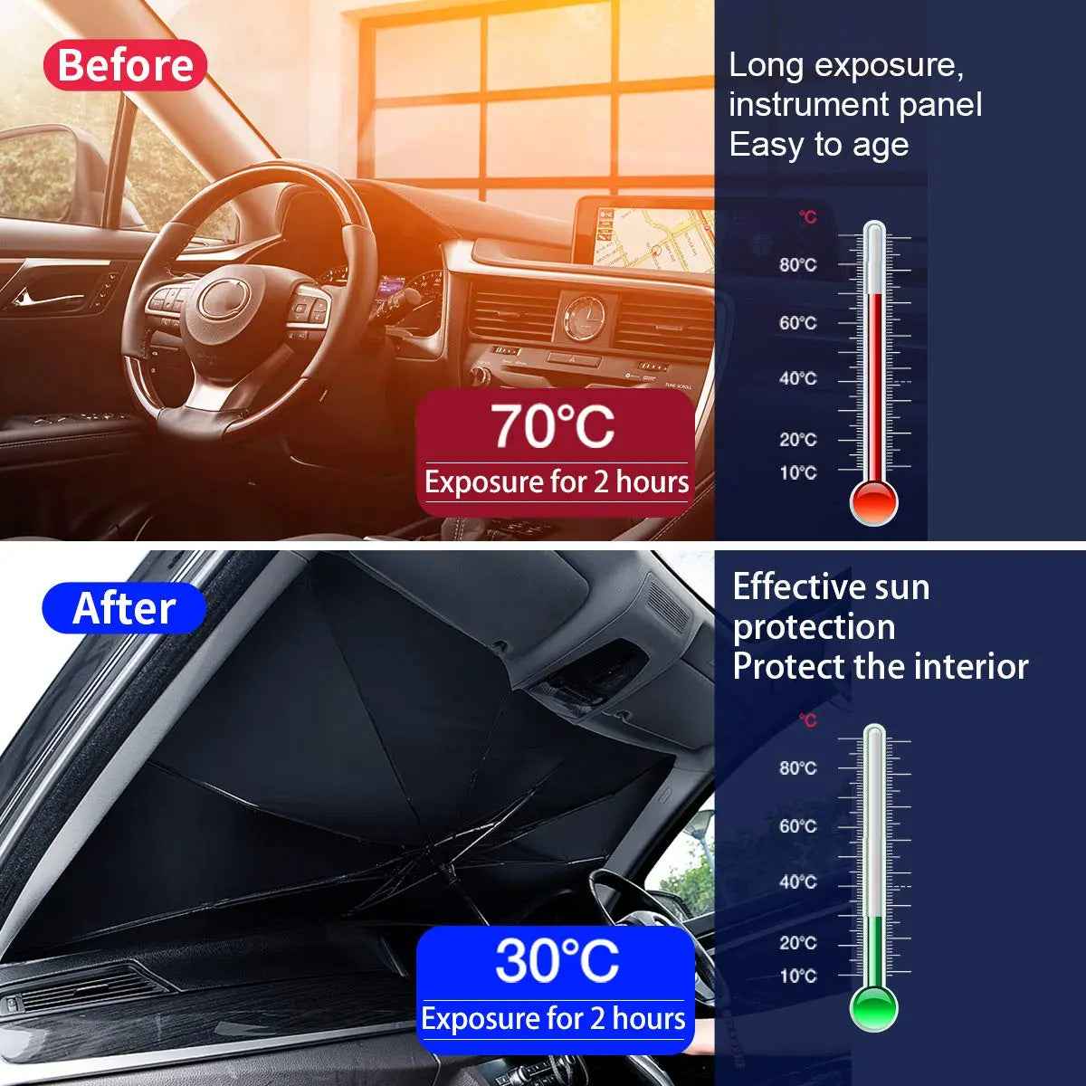 Protective Car Sunshade Umbrella