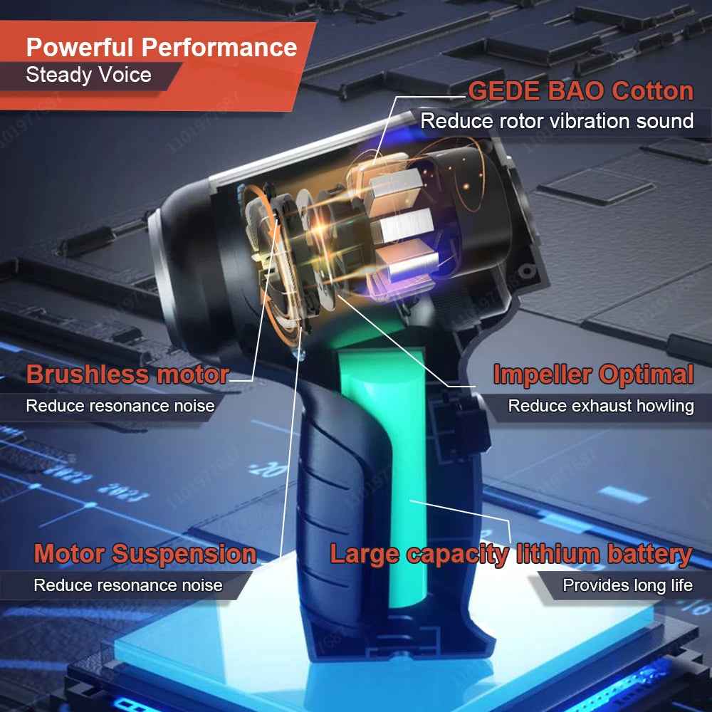 DustZap™ Mini Vacuum – Portable Cleaner for Home &amp; Office | Motionshop