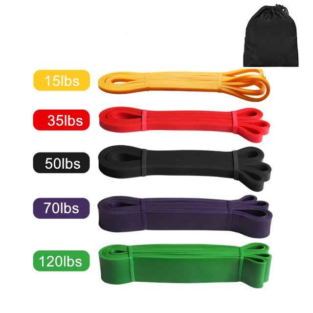 Portable Resistance Band Set – FlexFit Home &amp; Travel Fitness | Motionshop
