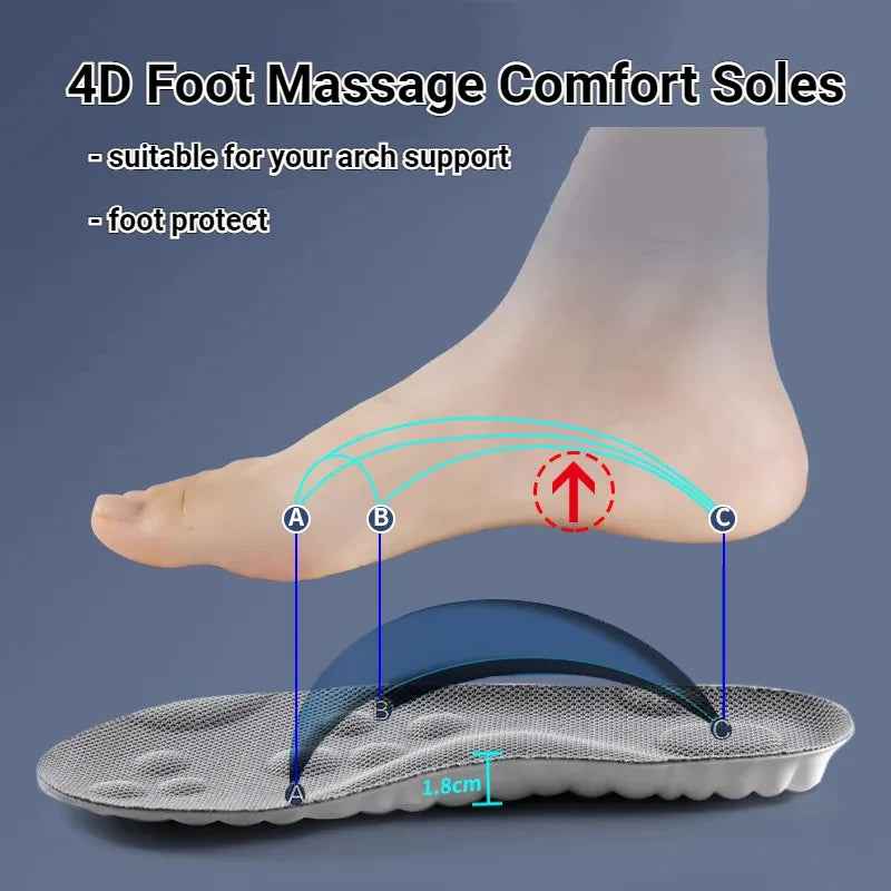 4D Massage Insoles – Soft Orthopedic Shoe Inserts Unisex