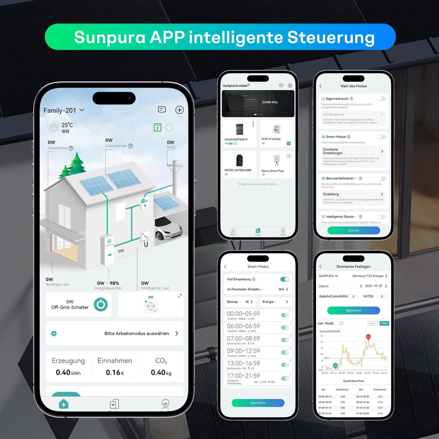 Sunpura S2400 Plug & Play Balkonkraftwerk mit Speicher , AC/DC-Kopplung, 2000W+2400W, 2400Wh