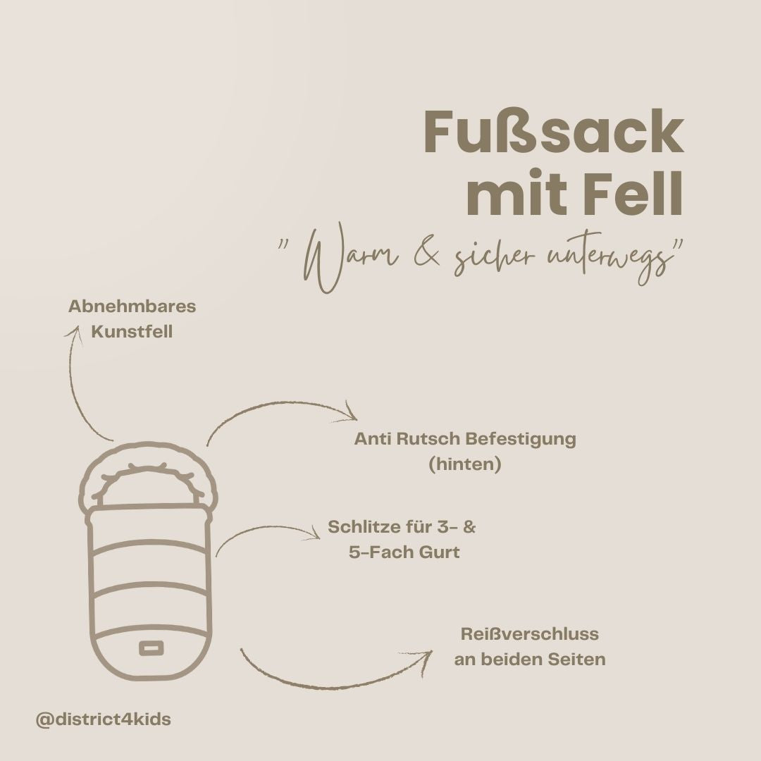 Winterfußsack wasserabweisend mit Fell – für Kinderwagen