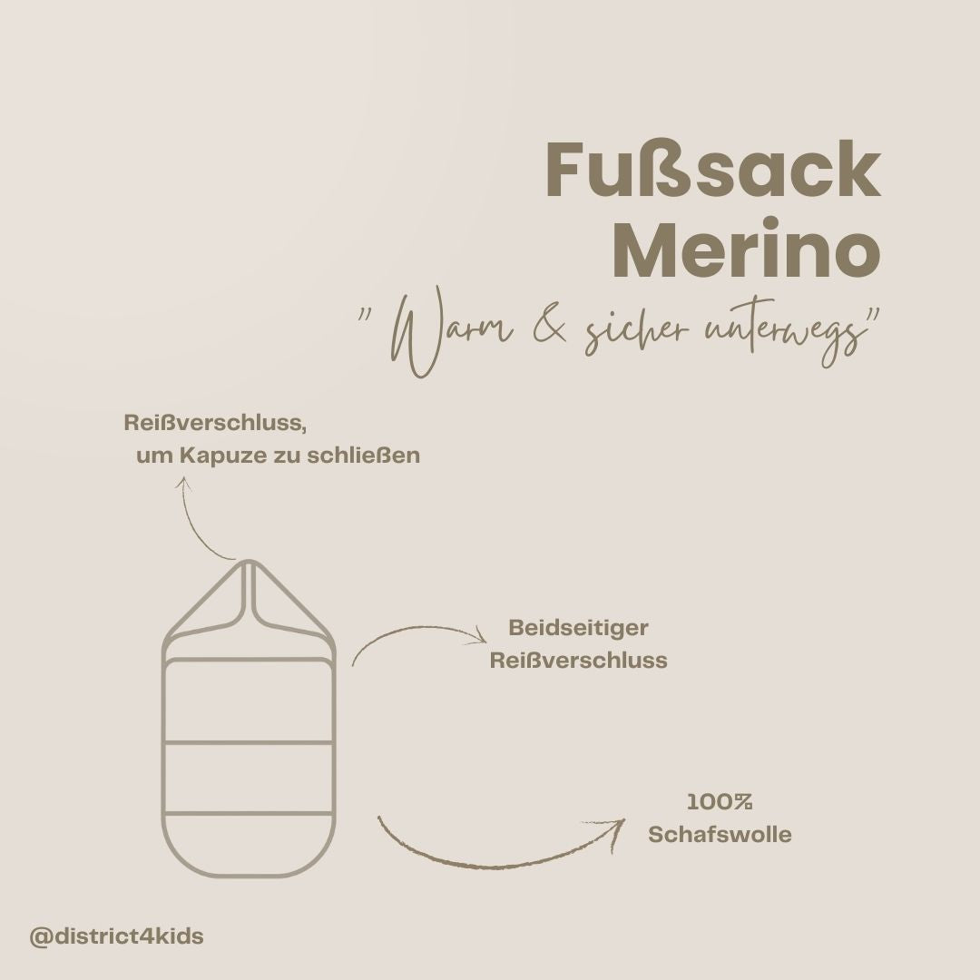 Winterfußsack Schlafsack Merinowolle – für Babywanne & Kinderwagen