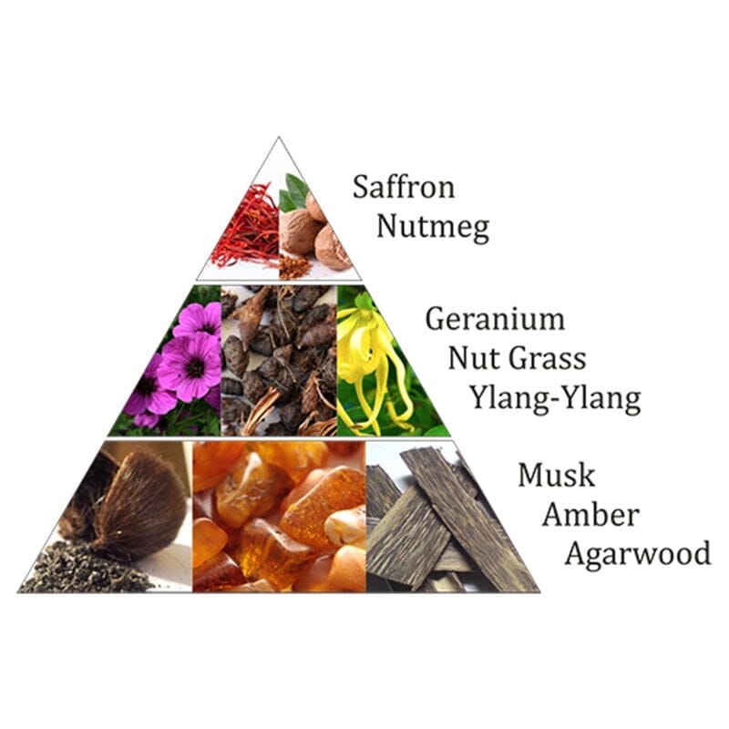 Aromafume incense blocks 