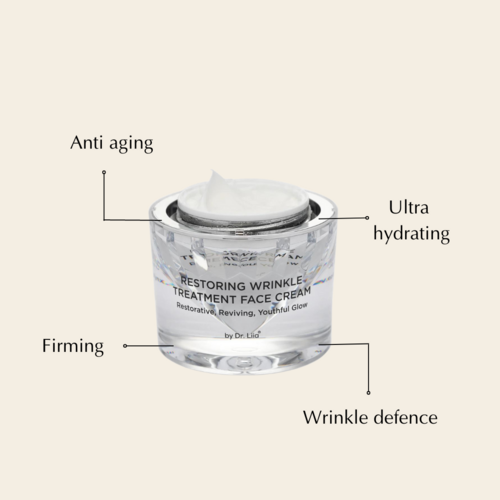 Restoring Wrinkle Treatment Face Cream - Lifting and Firming