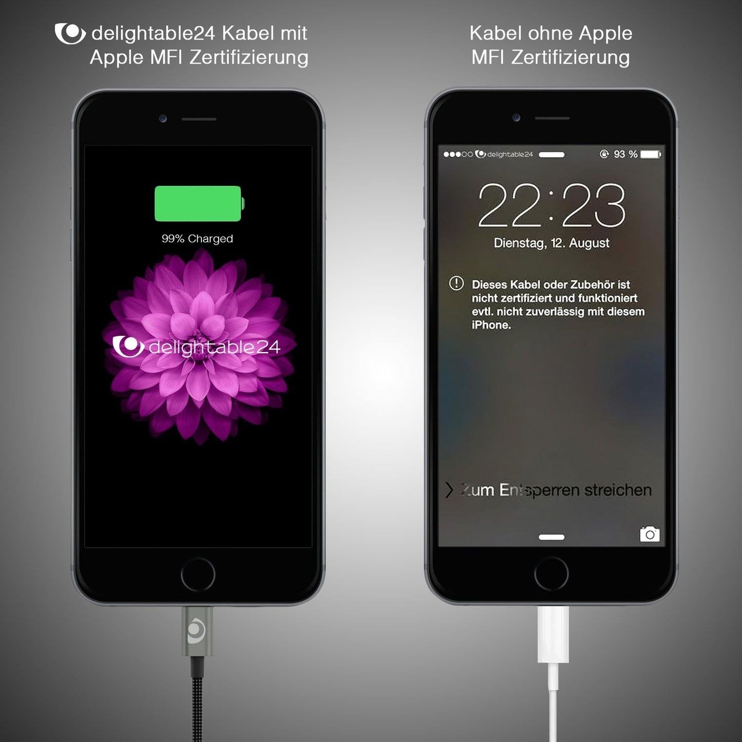 NALIA 2m USB Sync Data Cable for iPhone iPad iPod, Nylon Charging Cable Phone Cable