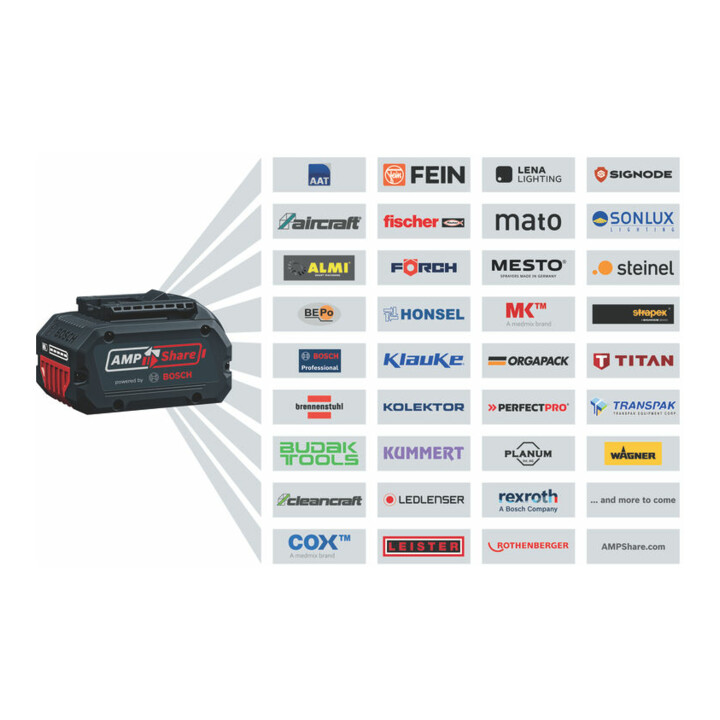 Bosch þráðlaus höggborvél/skrúfjárn GSB 18V 65, 2x 5Ah rafhlöður, Boxx136 N
