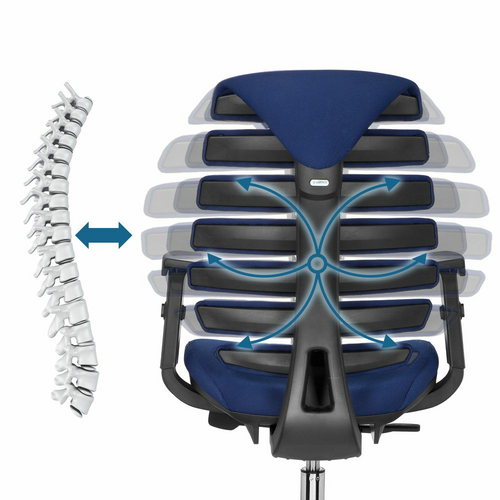 B-lager Hjh Office skrifstofustóll stjórnendastóll tölvustóll snúningsstóll Ergo Line II Pro