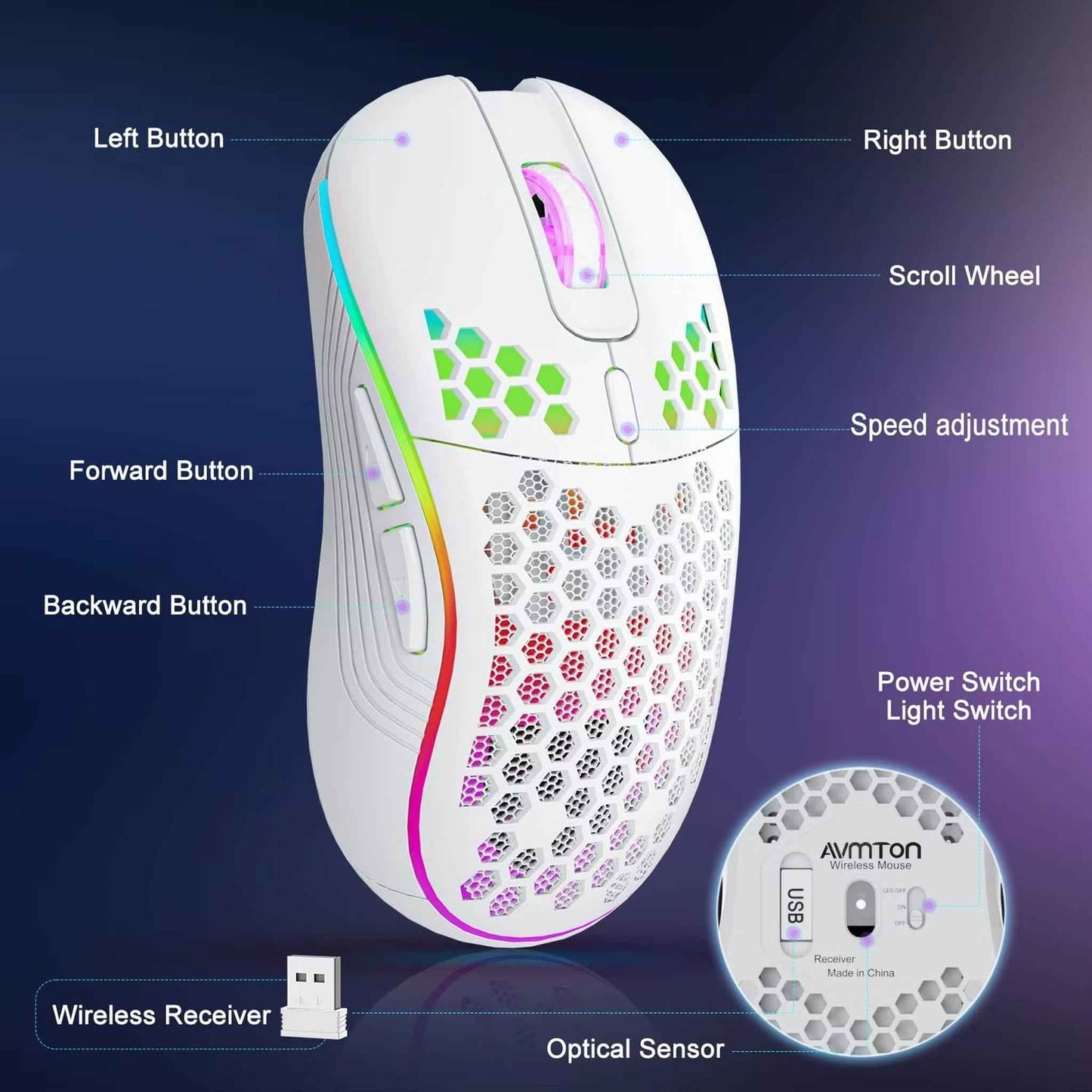 2.4G Wireless Mouse with RGB Backlit 6-Button 3-Speed DPI