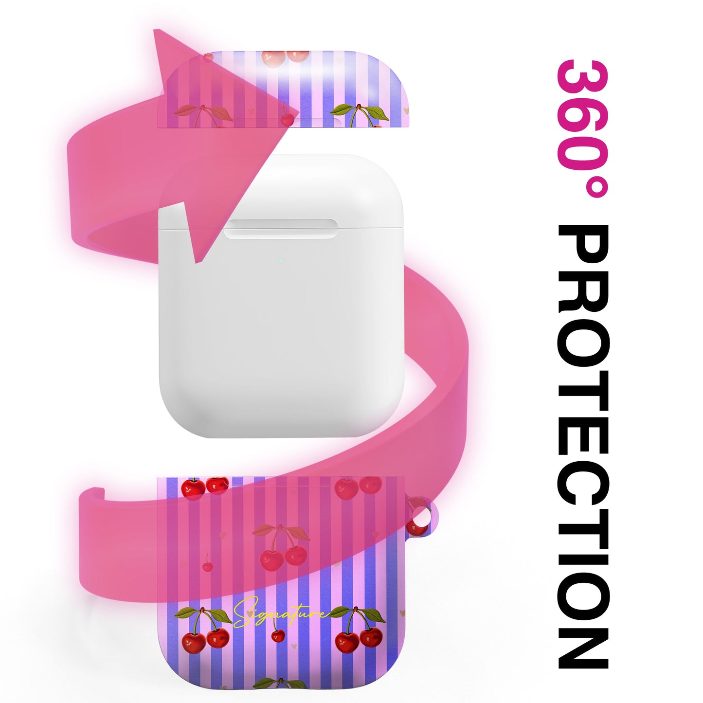 Cherie - AirPods 1/2 hulstur