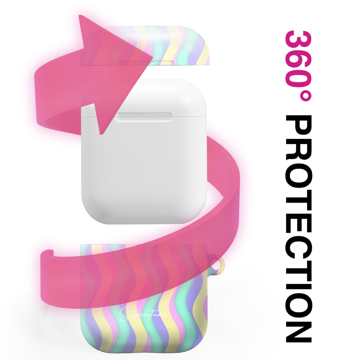 Curves - AirPods 1/2 hulstur