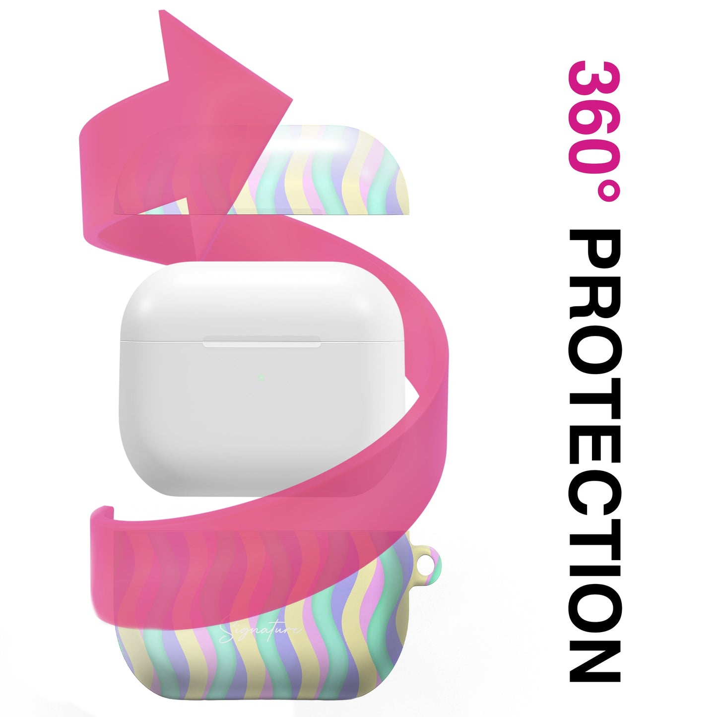 Curves - AirPods 3 Case