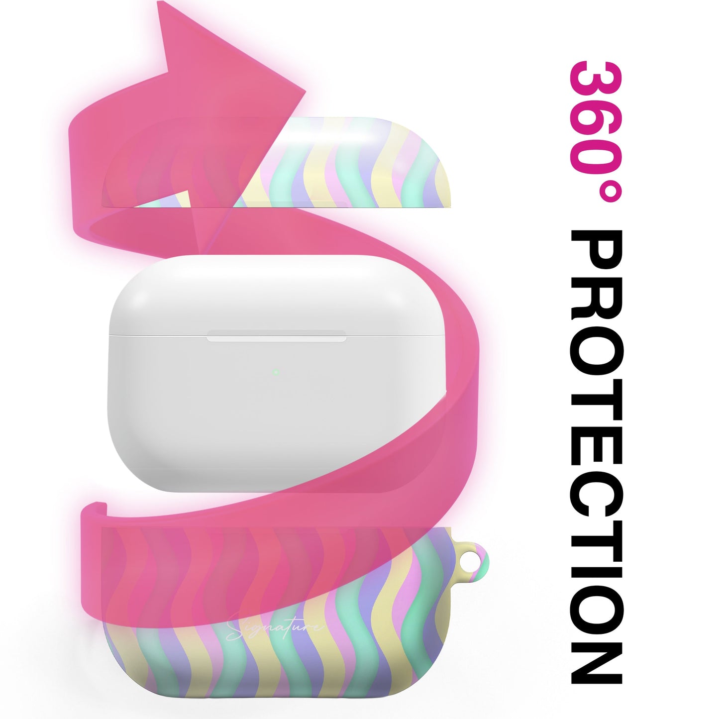 Curves - AirPods Pro 2 Case