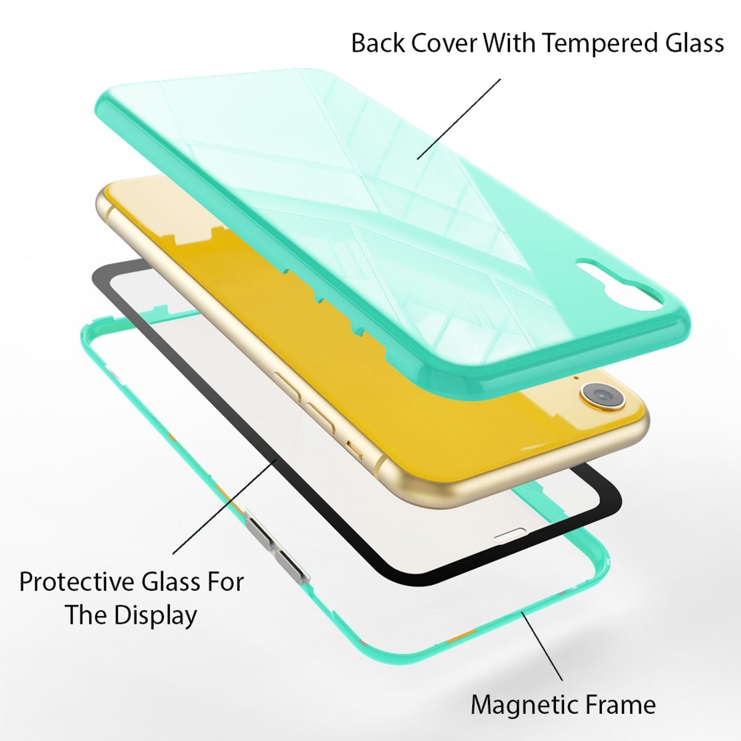 NALIA 360° Magnet Hülle für iPhone XR, Slim Hard Case Cover mit Display Schutz