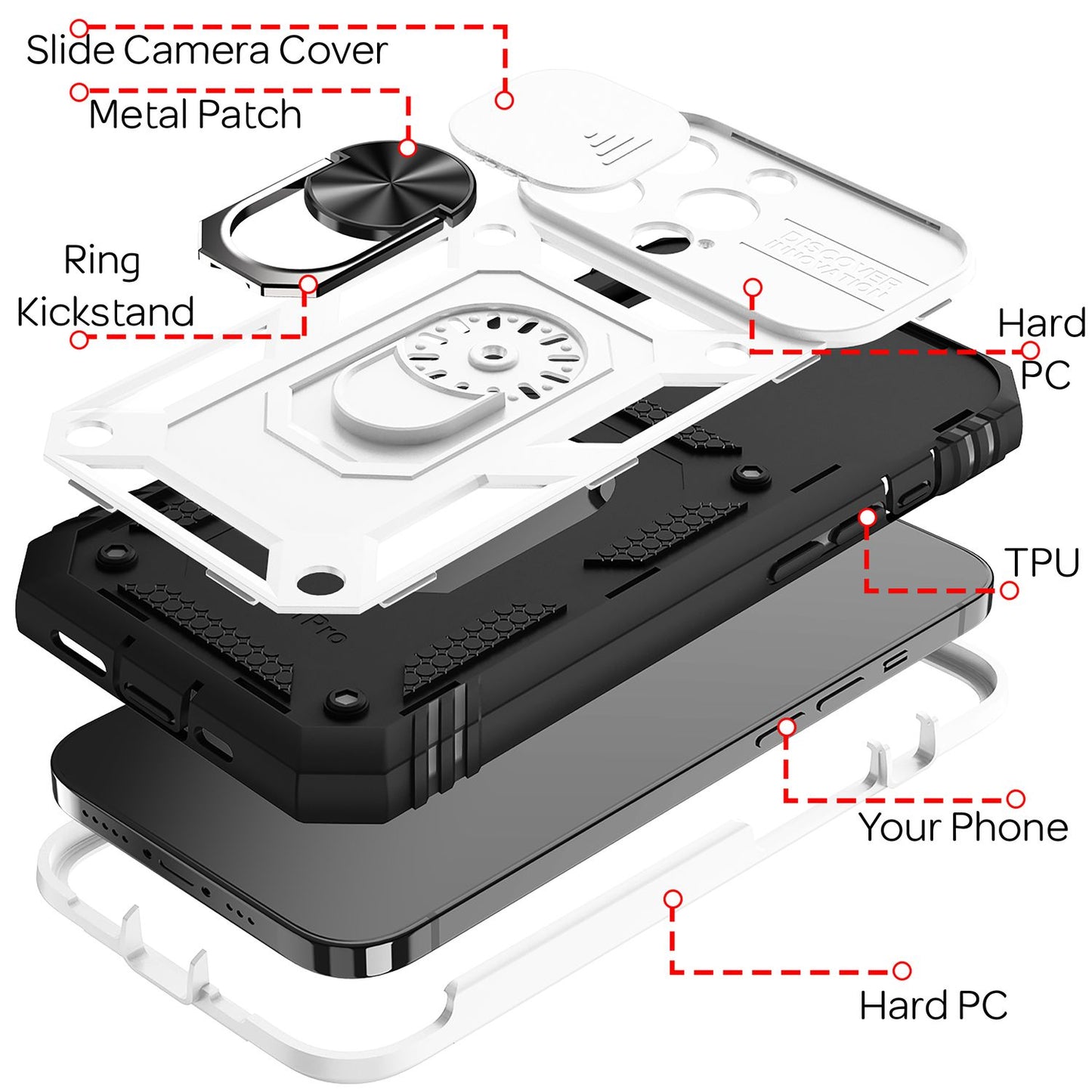 NALIA Military-Style Ringhülle für iPhone 13 Pro Max, Extrem Schützend mit Display-Rahmen & Kamera-Abdeckung