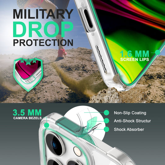 Case for iPhone 14 Pro Max - Clear Scratch-Resistant Transparent Hard Case &amp; TPU Silicone