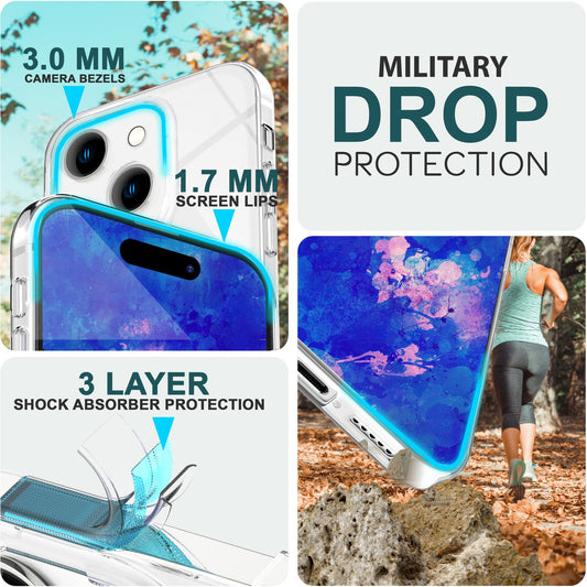 Clear Case for iPhone 15 Plus, Silicone Phone Case, Protective Cover