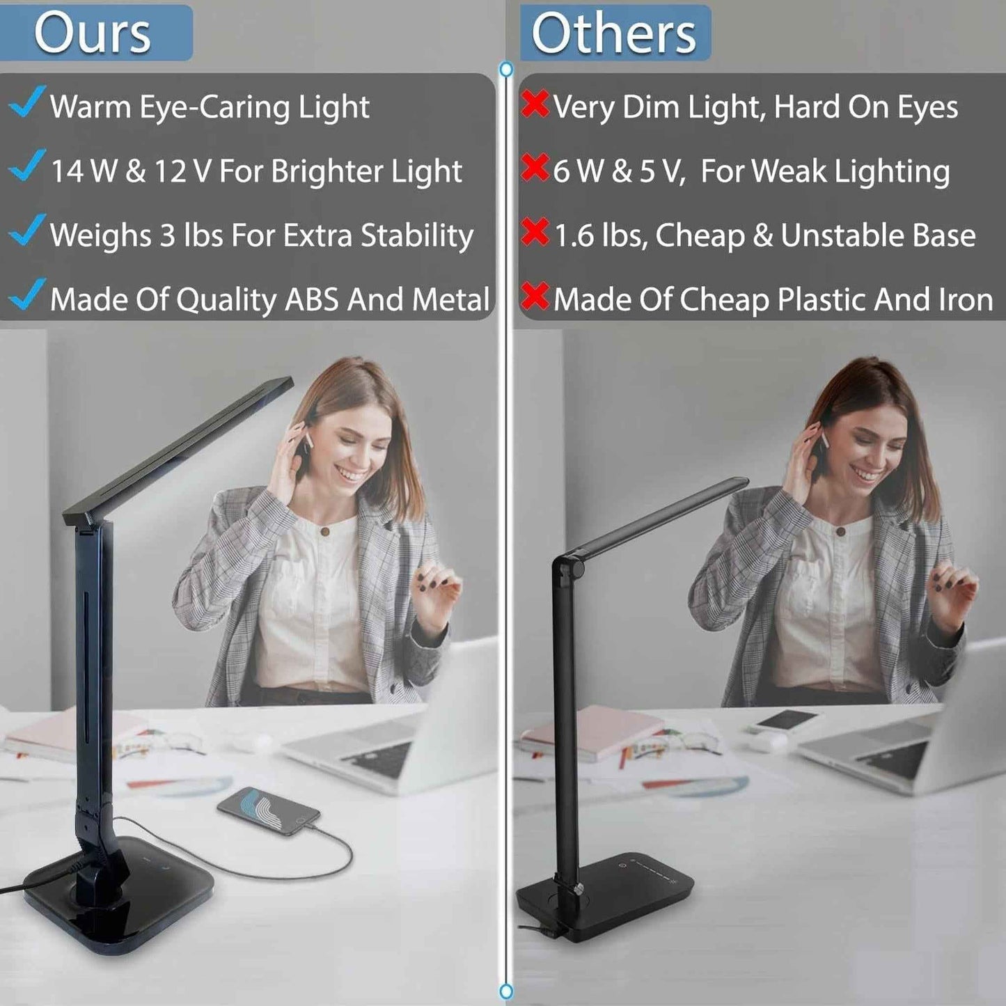 LED Desk Lamp with Eye-Caring Tech & USB Charging - 5 Modes, 14W