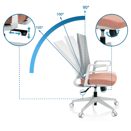 Skrifstofustóll frá Hjh Office í B-flokki, snúningsstóll, skrifborðsstóll, möskvaefni, grár/bleikur