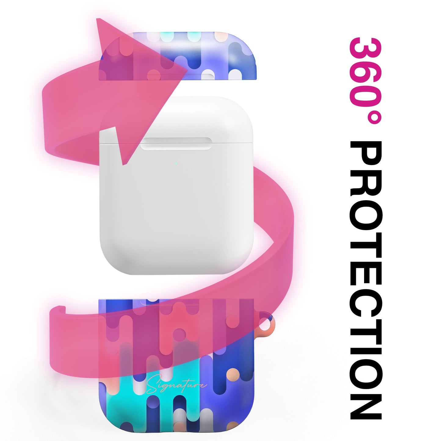 Icecream - AirPods 1/2 Case