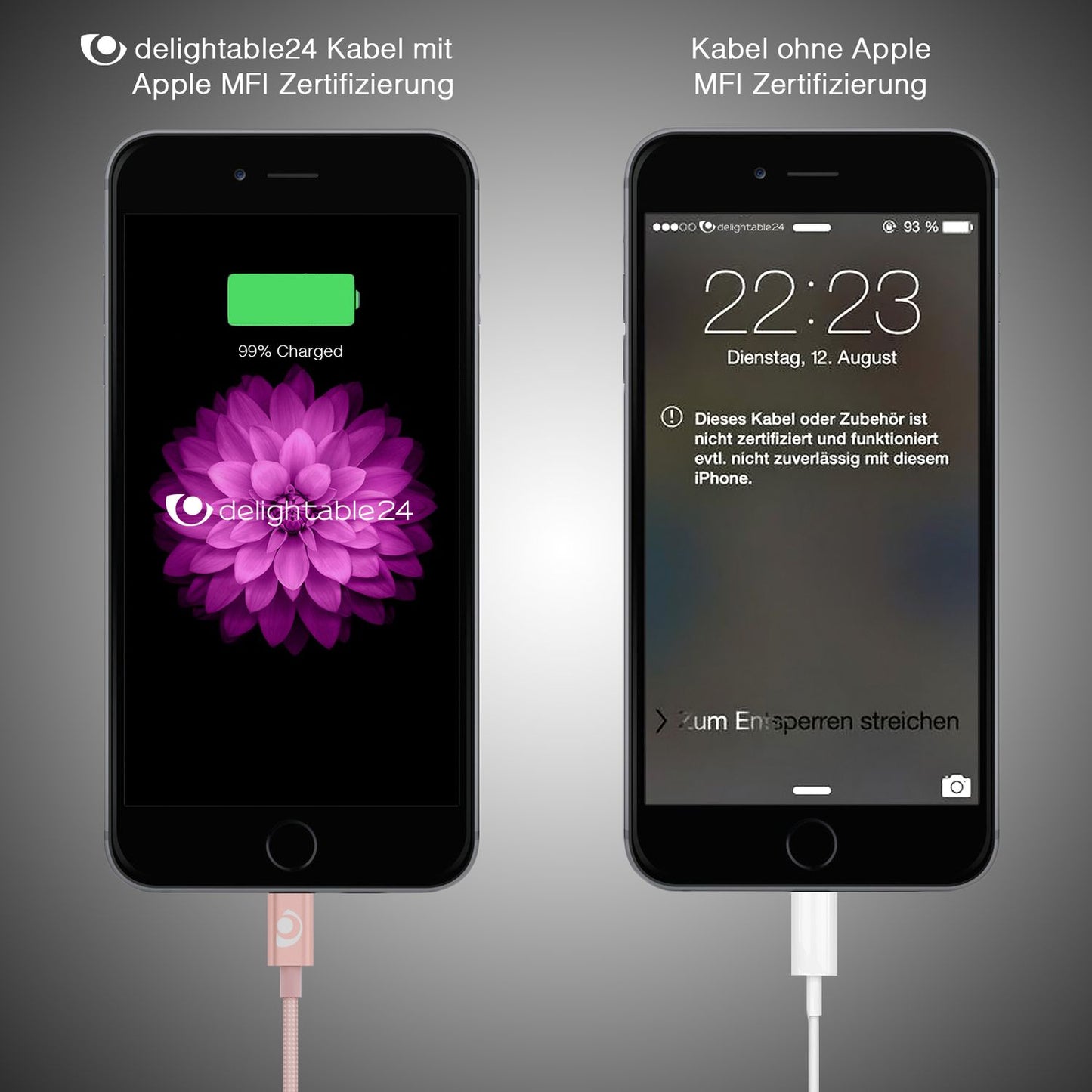 NALIA 2m USB Sync Data Cable for iPhone iPad iPod, Nylon Charging Cable Phone Cable