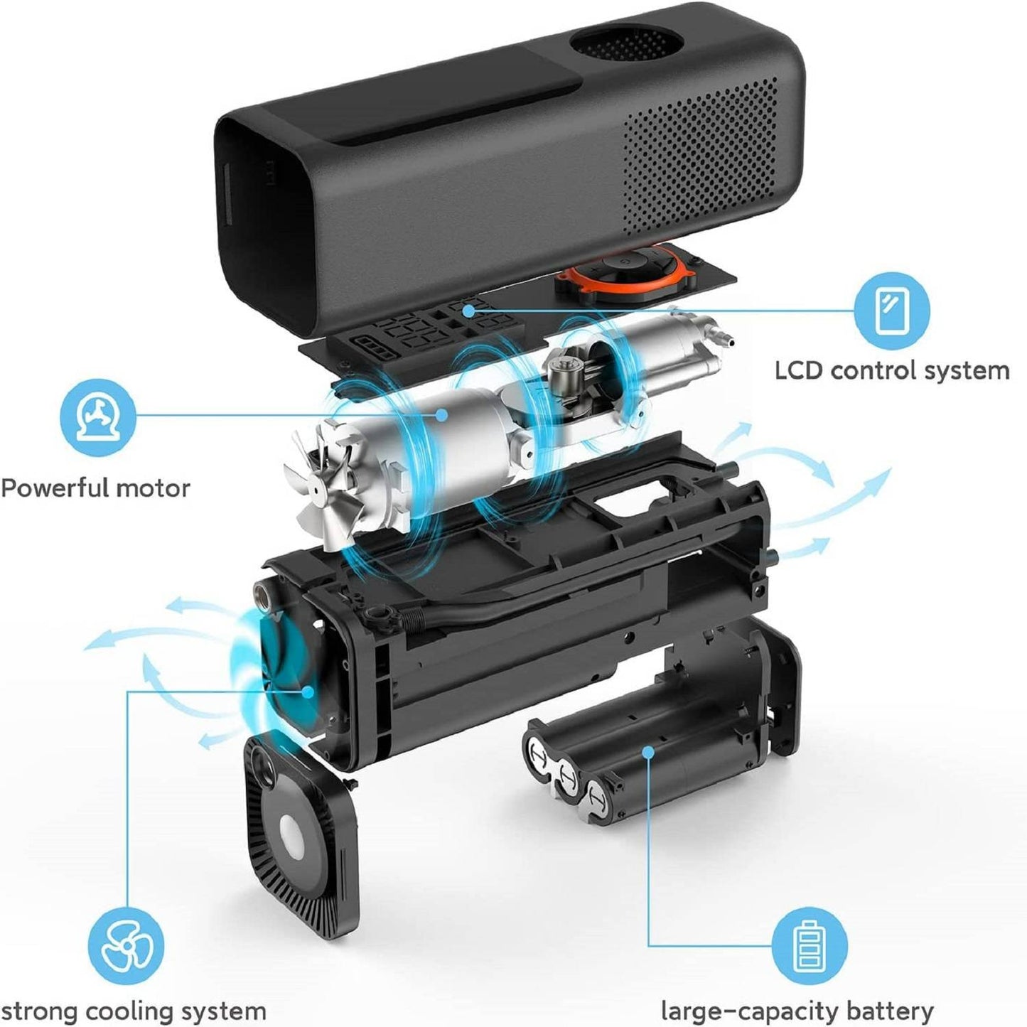 QiCYCLE Electric Air Pump 150PSI