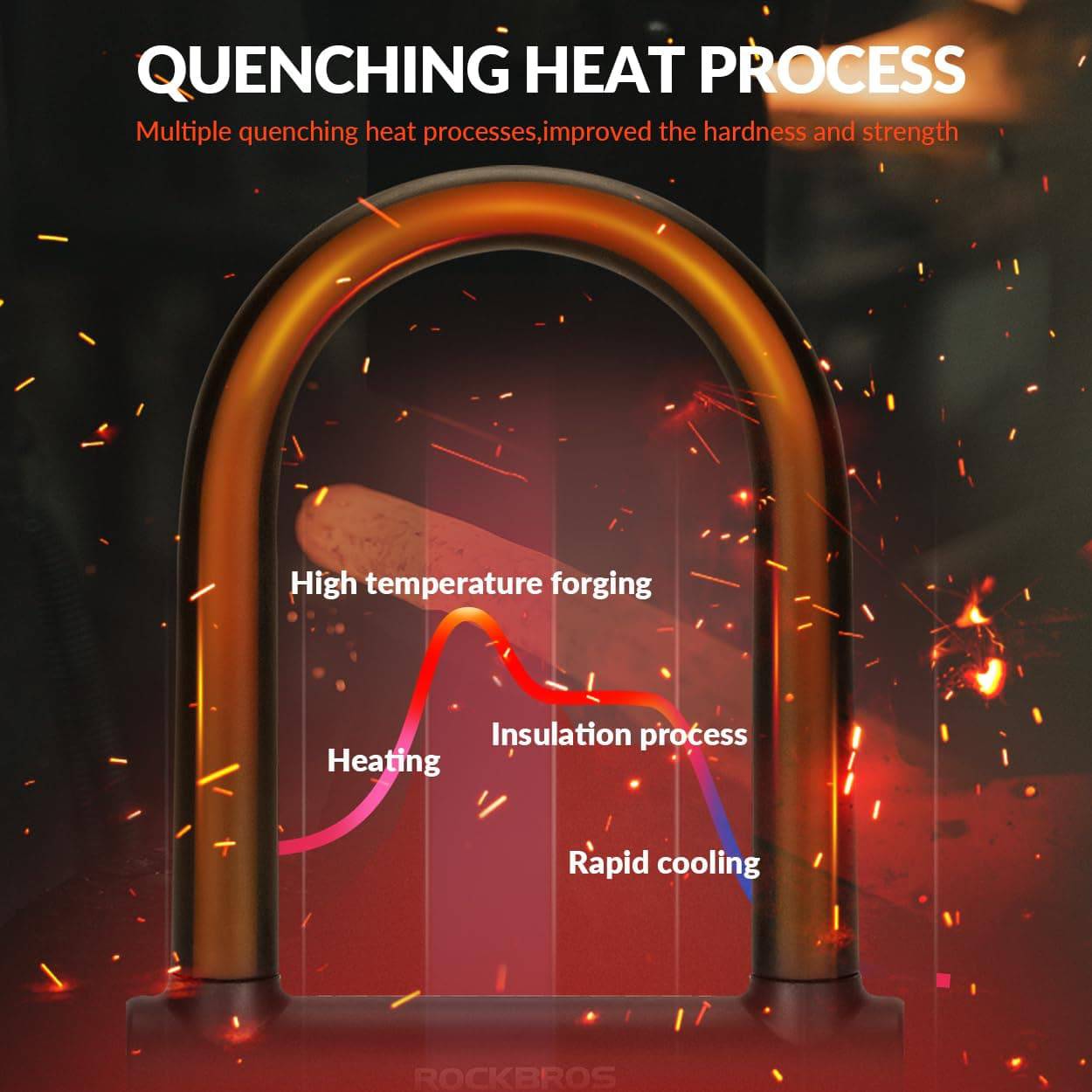 ROCKBROS Bicycle U-Lock for Bicycles &amp; Motorcycles made of alloy